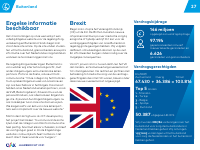 Pagina 27