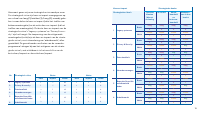 Pagina 14