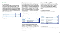 Pagina 20