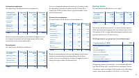 Pagina 23