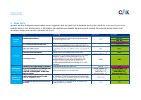 Pagina 21