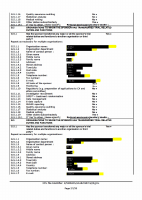 Pagina 28