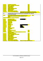 Pagina 32