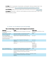 Pagina 43