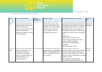Pagina 26