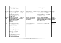 Pagina 32