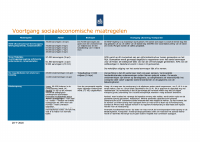 Pagina 25