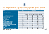 Pagina 19