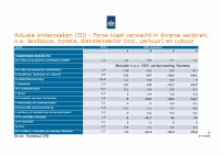 Pagina 21