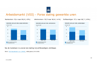 Pagina 33