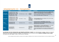 Pagina 25