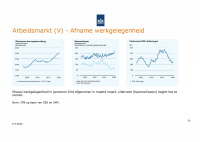 Pagina 31