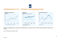 Pagina 31