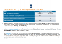 Pagina 56