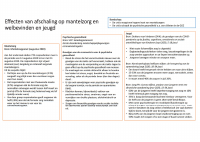 Pagina 19