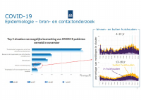 Pagina 13