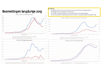 Pagina 16