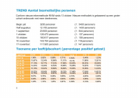 Pagina 5