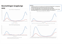 Pagina 15