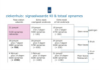 Pagina 32