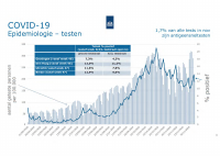 Pagina 9