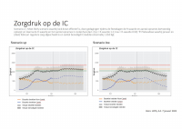 Pagina 14