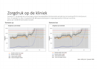 Pagina 18