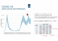 Pagina 15