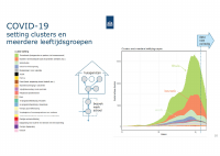 Pagina 10