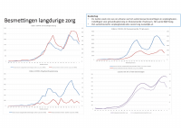 Pagina 19