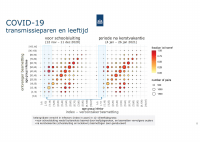 Pagina 8