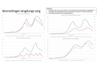 Pagina 20