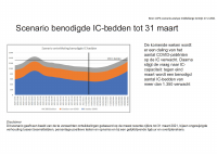 Pagina 14