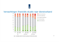 Pagina 26