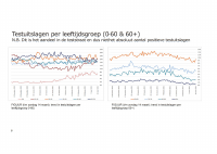 Pagina 8