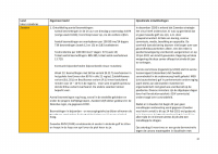 Pagina 27