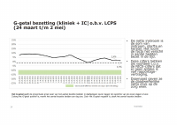 Pagina 14