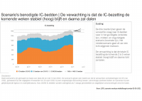 Pagina 34