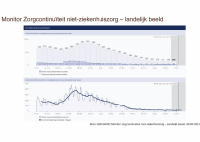 Pagina 38