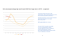 Pagina 48