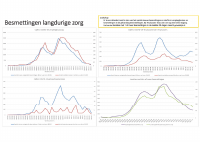 Pagina 35