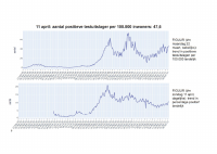 Pagina 6