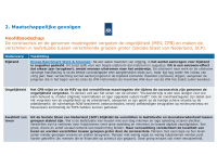 Pagina 10