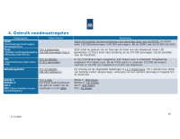 Pagina 20