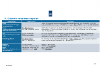 Pagina 20