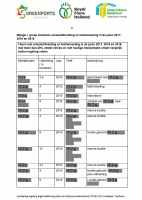 Pagina 1
