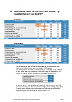 Pagina 51