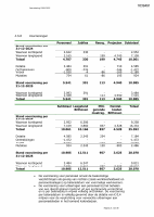 Pagina 21