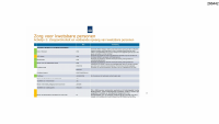 Pagina 8