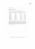 Pagina 11